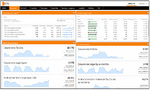 conversions-dashboard