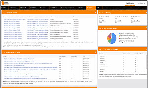 seo-dashboard